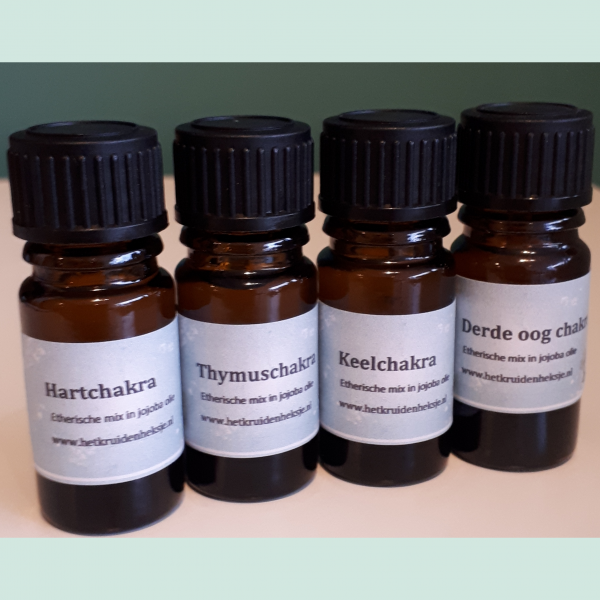 Thymuschakra