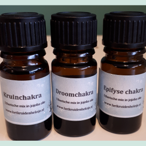 Droomchakra